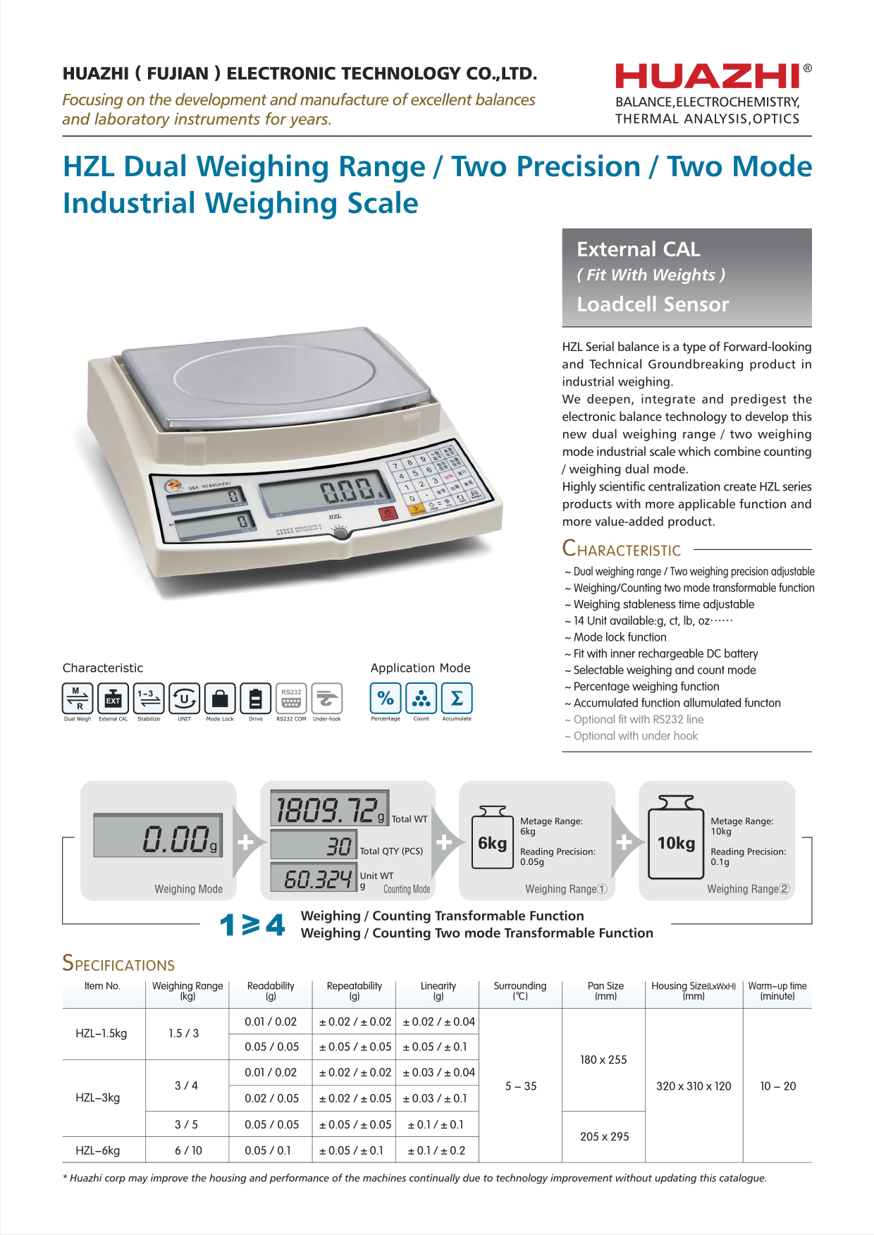 0.01g HZL LOADCELL-EXTERNAL CAL.jpg