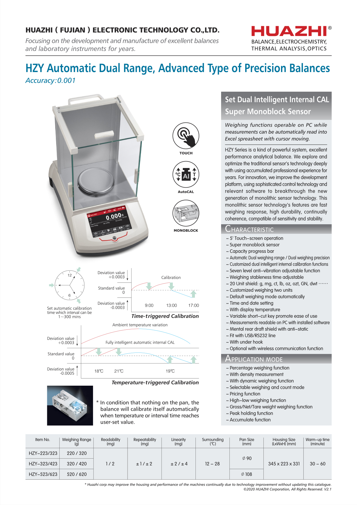 0.001g HZY monoblock sensor fully internal calibration touch-screen.jpg