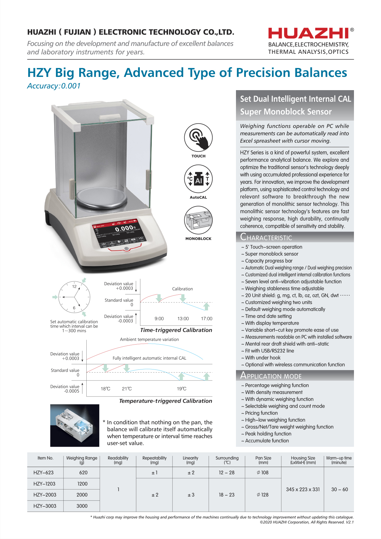 0.001g HZY monoblock sensor fully internal calibration touch-screen-2.jpg