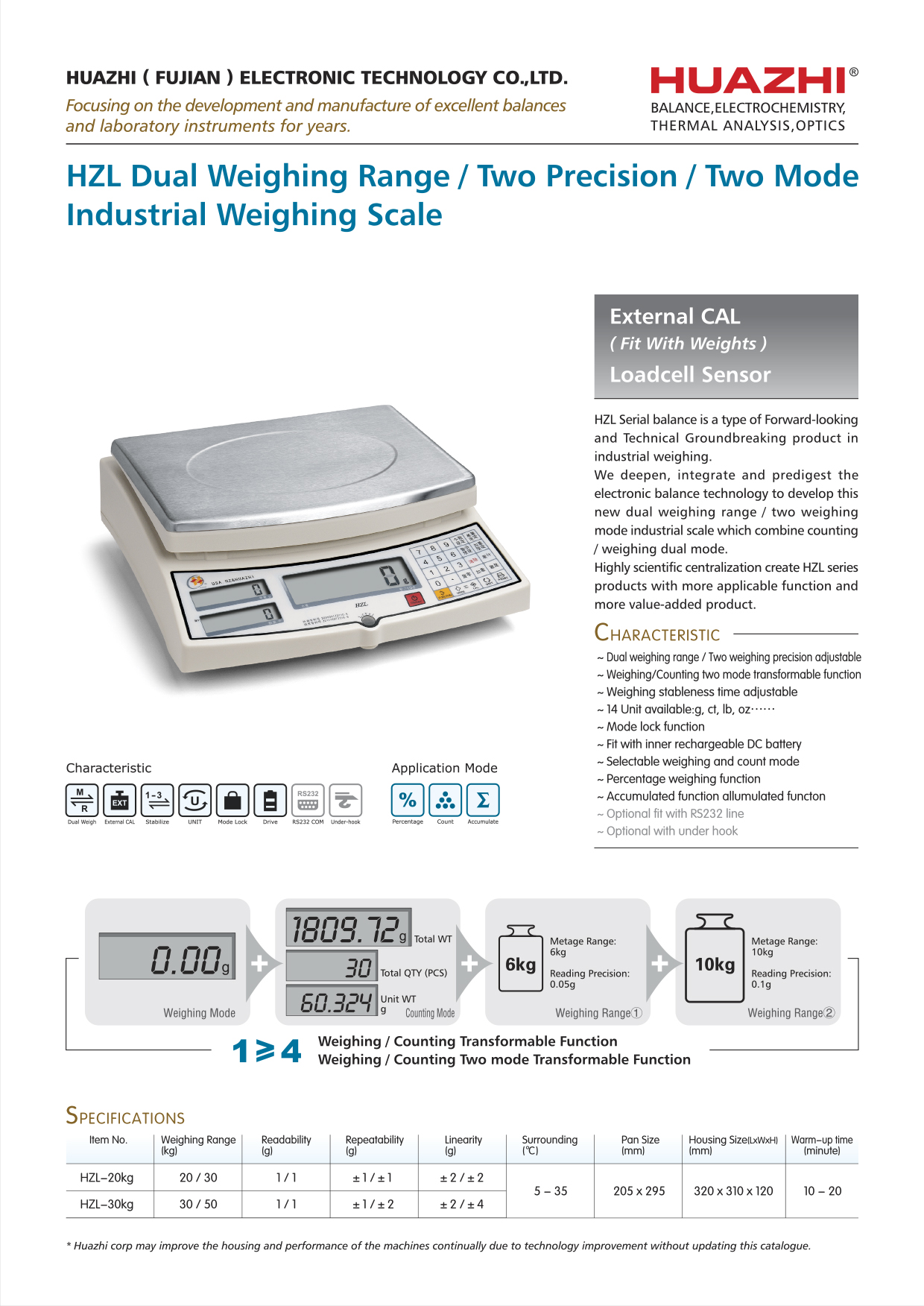 1g HZL LOADCELL-EXTERNAL CAL.jpg