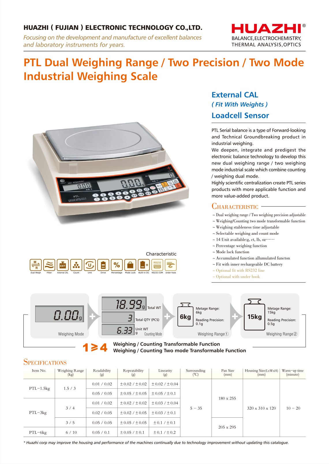 0.01g HZL LOADCELL EXTERNAL CAL.jpg