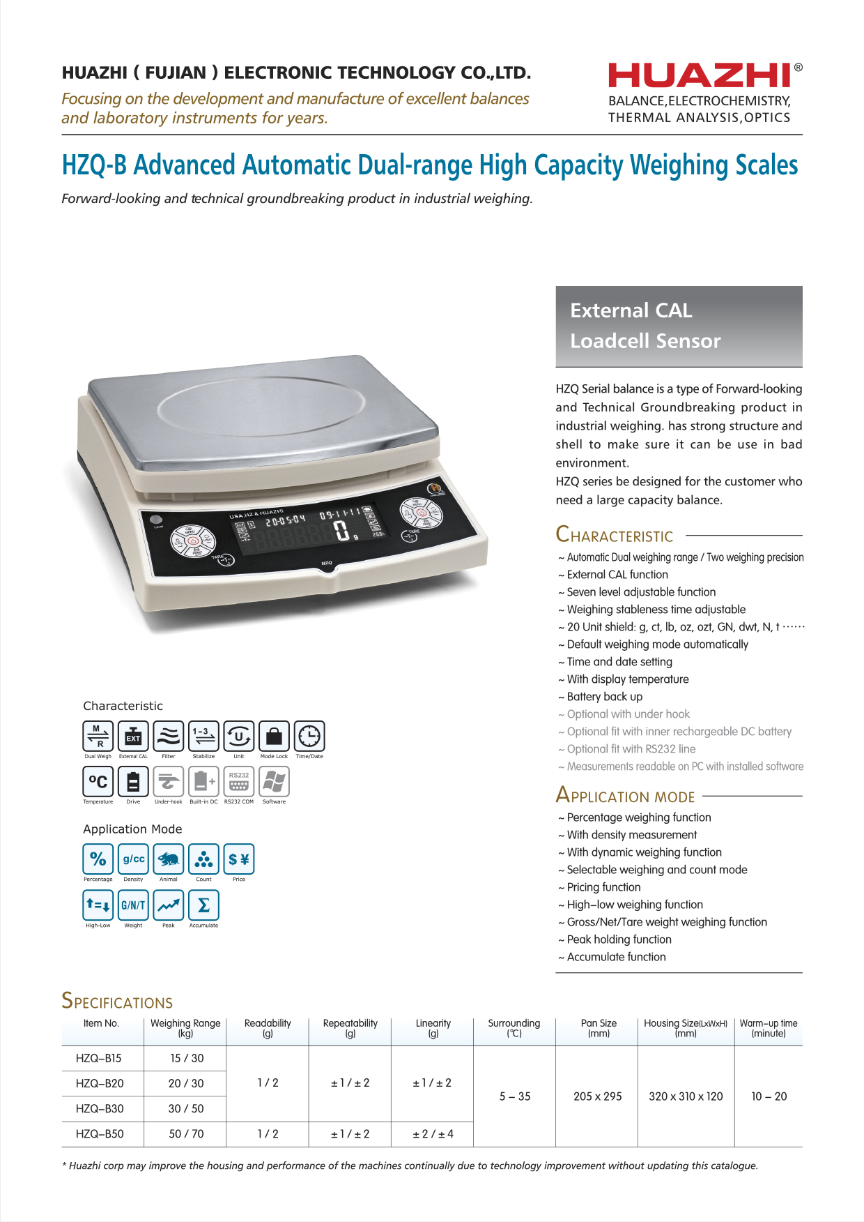 1g HZQ LOADCELL-EXTERNAL CAL.jpg
