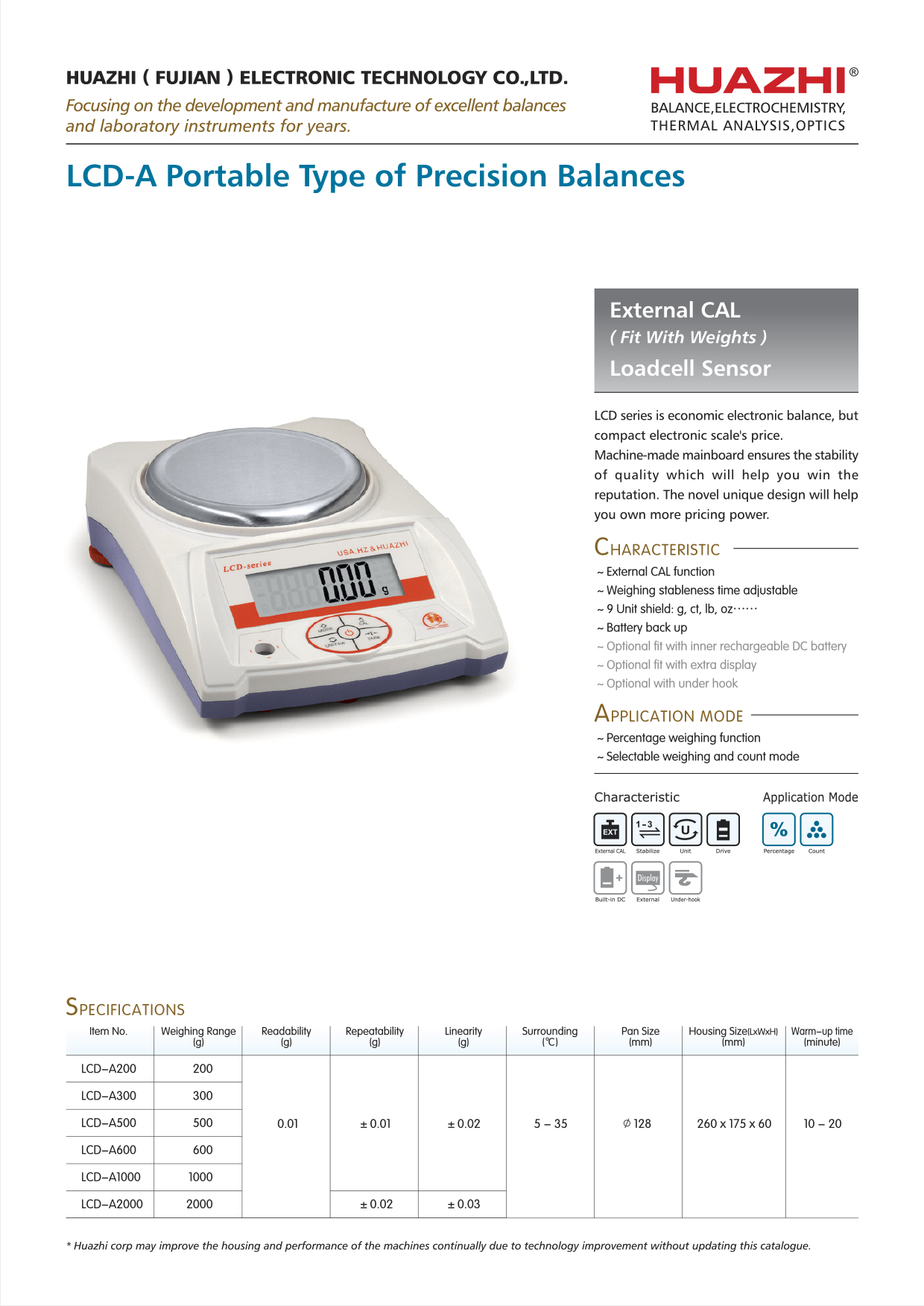 0.01g LCD LOADCELL-EXTERNAL CAL.jpg