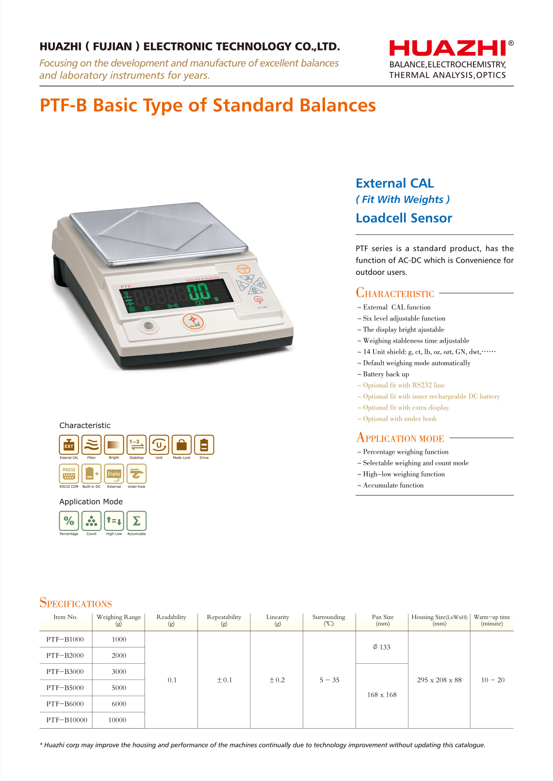 0.1g PTF LOADCELL EXTERNAL CAL.jpg