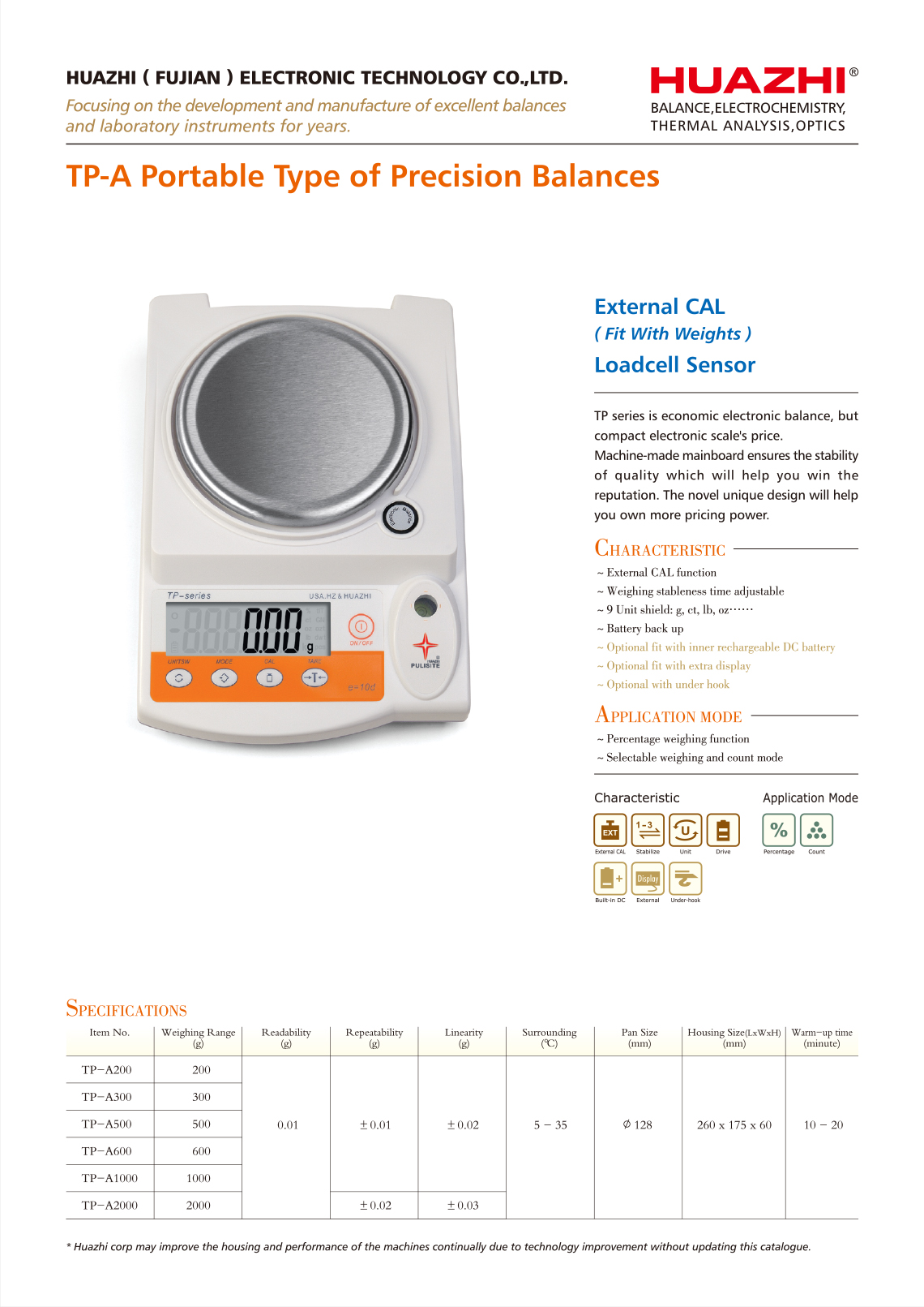 0.01g TP LOADCELL EXTERNAL CAL.jpg