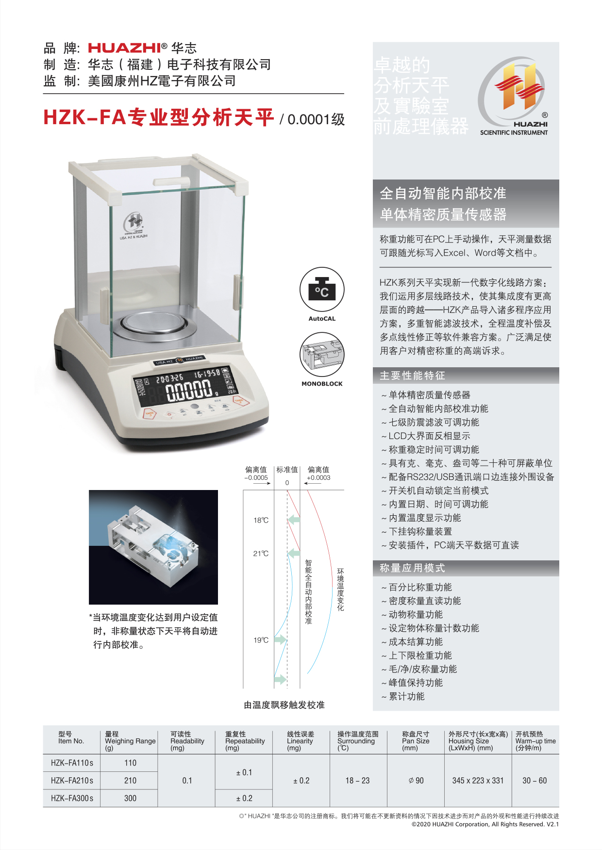 02,HZK-FA专业型分析天平.jpg