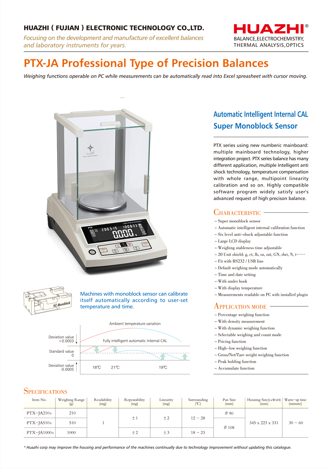 0.001g PTX MONOBLOCK INTERNAL CAL-BLK SCREEN.jpg