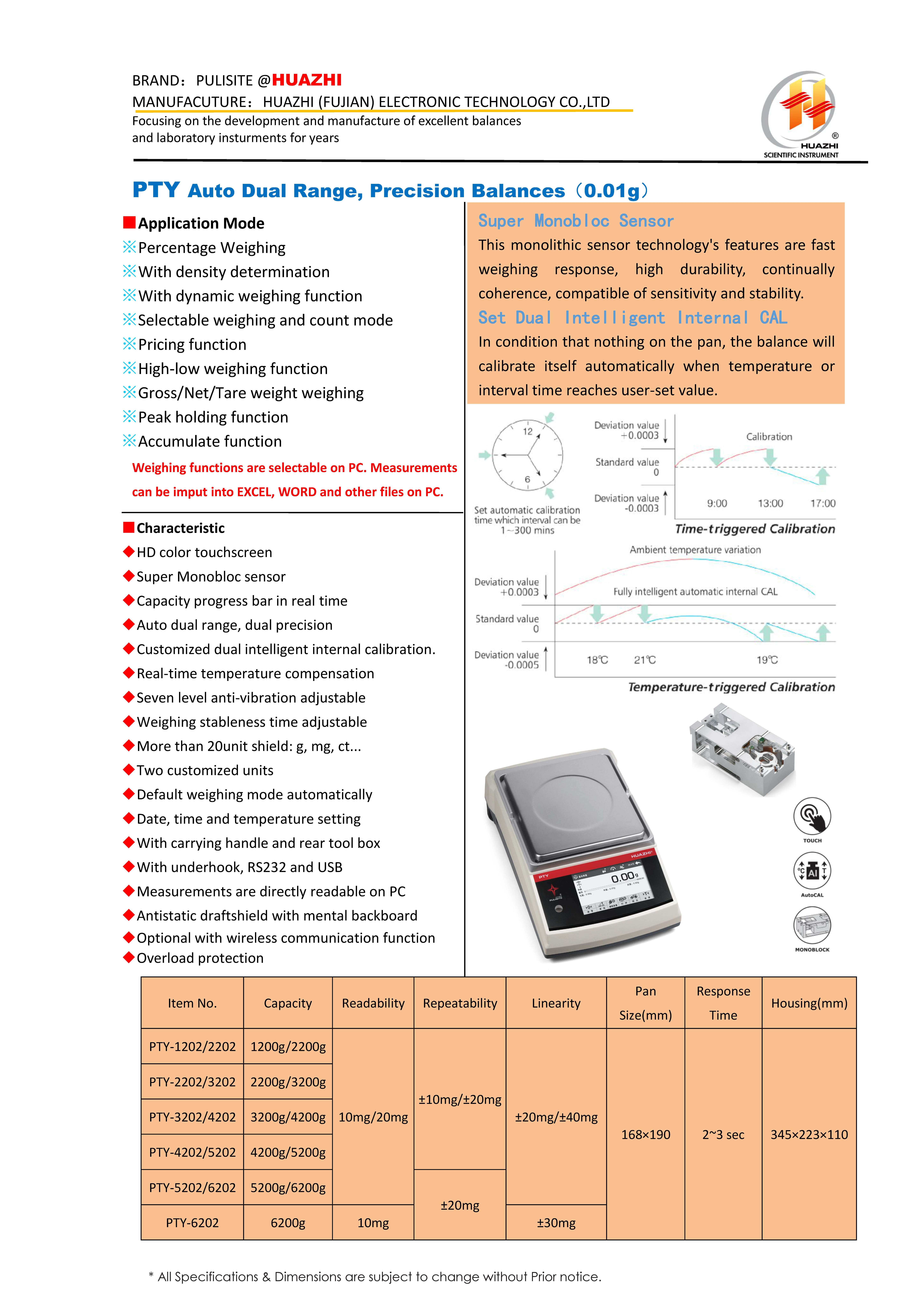 PTY ADVANCED TYPE PRECISION BALANCE 0.01g V1.jpg