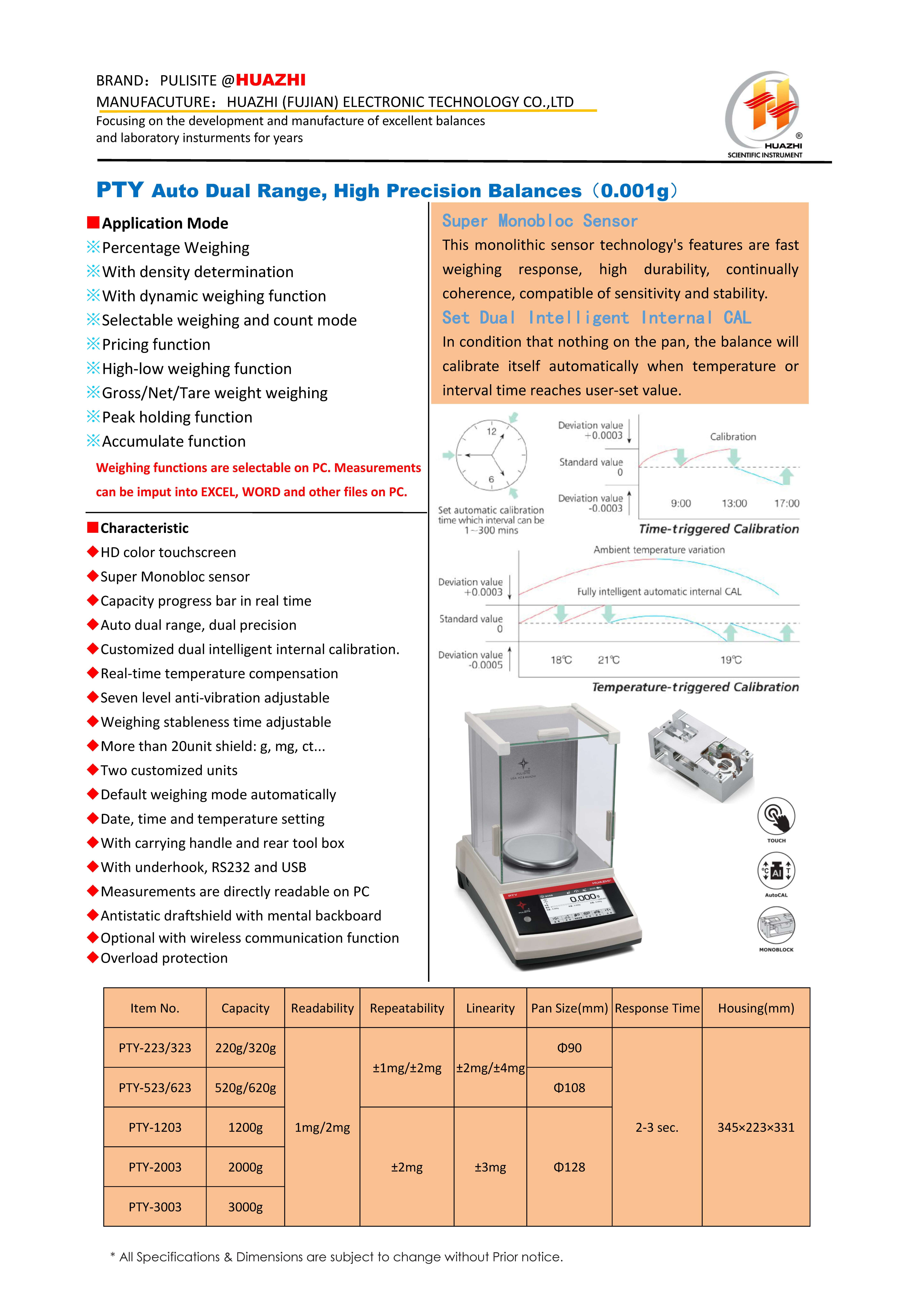 PTY AUTO DUAL RANGE ADVANCED PRECISION BALANCE-1mg V1.jpg