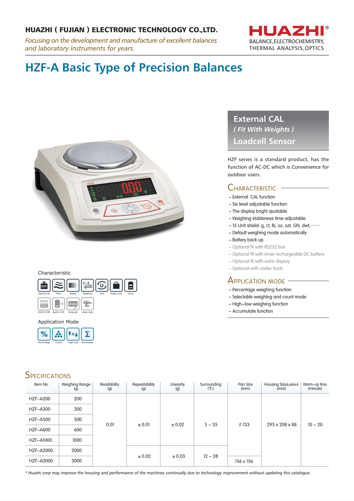 0.01g HZF LOADCELL-EXTERNAL CAL.jpg