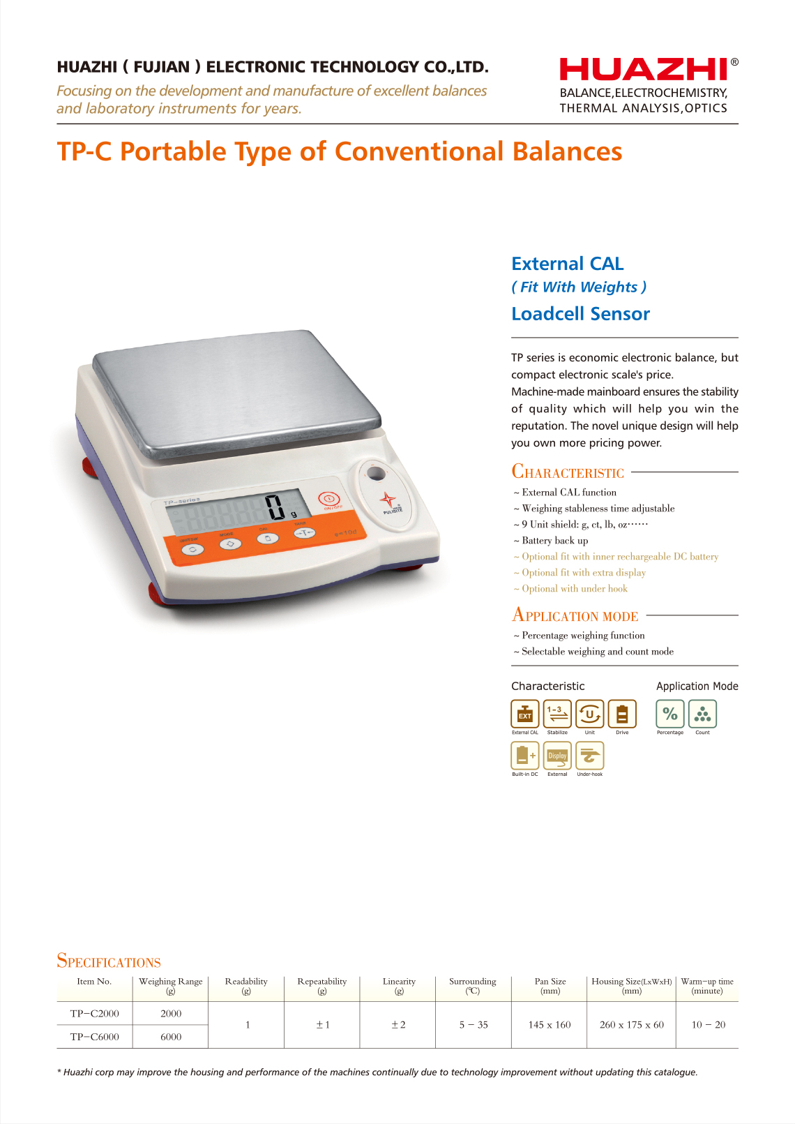 1g TP LOADCELL EXTERNAL CAL.jpg