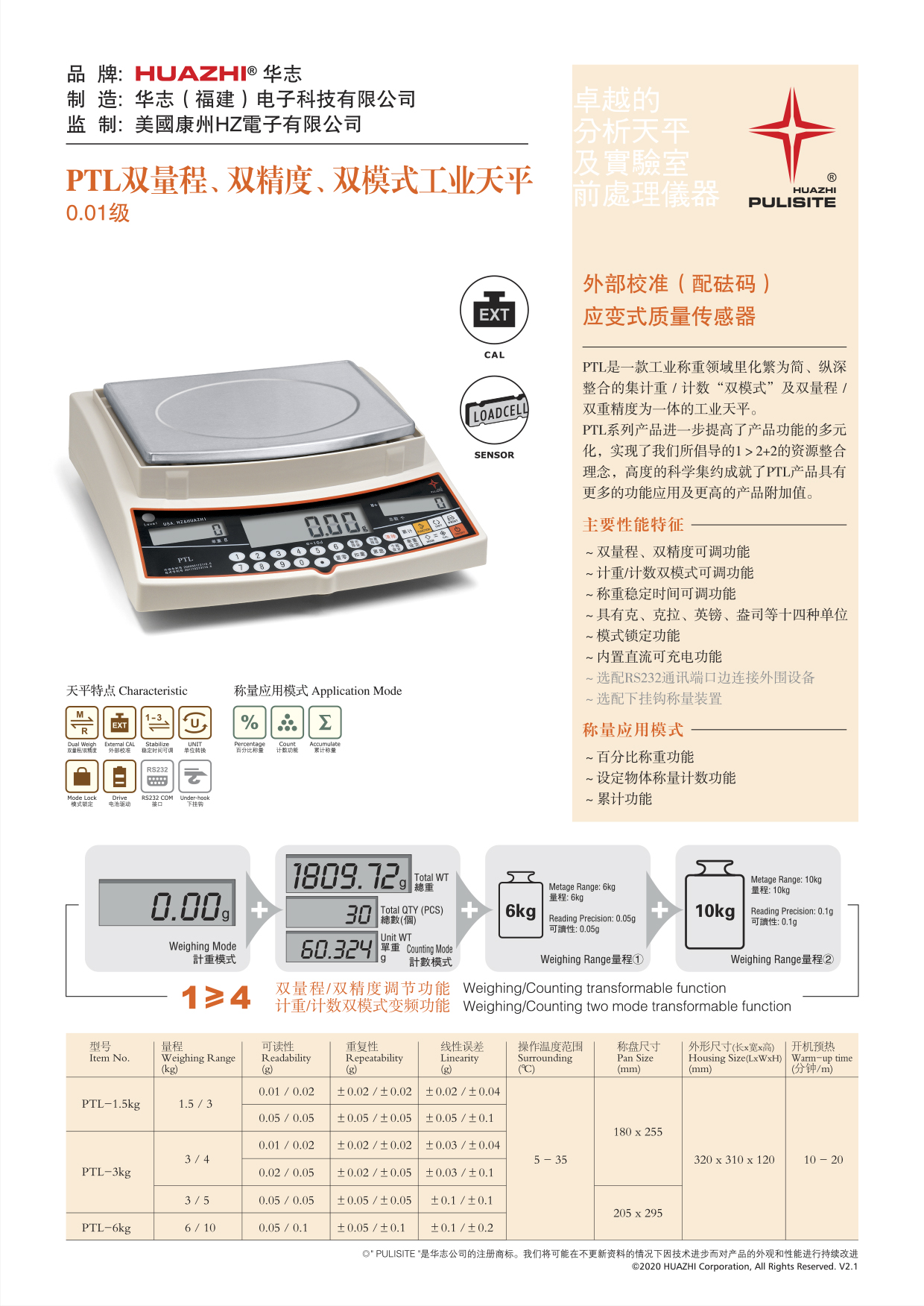 30,PTL双量程、双精度、双模式工业天平.jpg