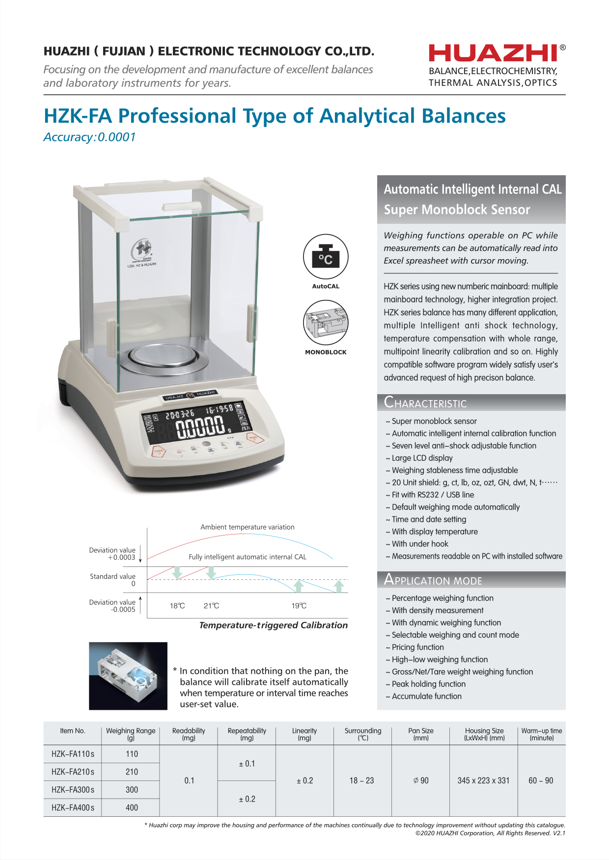 0.0001 HZK-MONOBLOCK-INTERNAL CAL.jpg