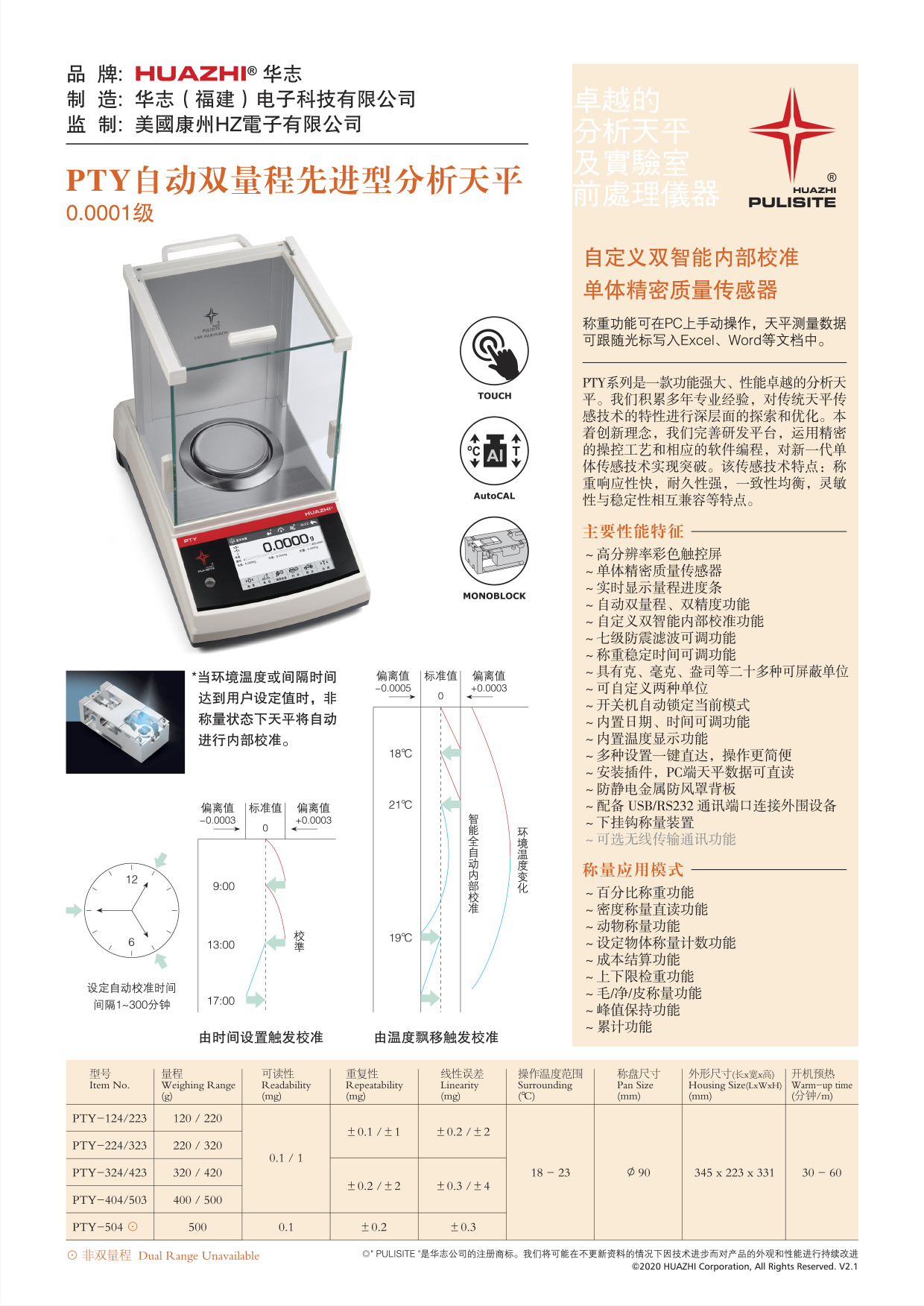 07,PTY自动双量程先进型分析天平.jpg