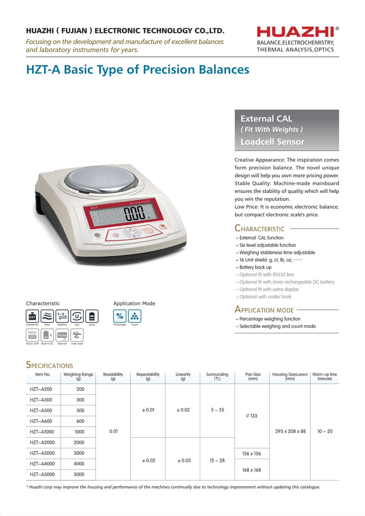 0.01g HZT LOADCELL-EXTERNAL CAL.jpg
