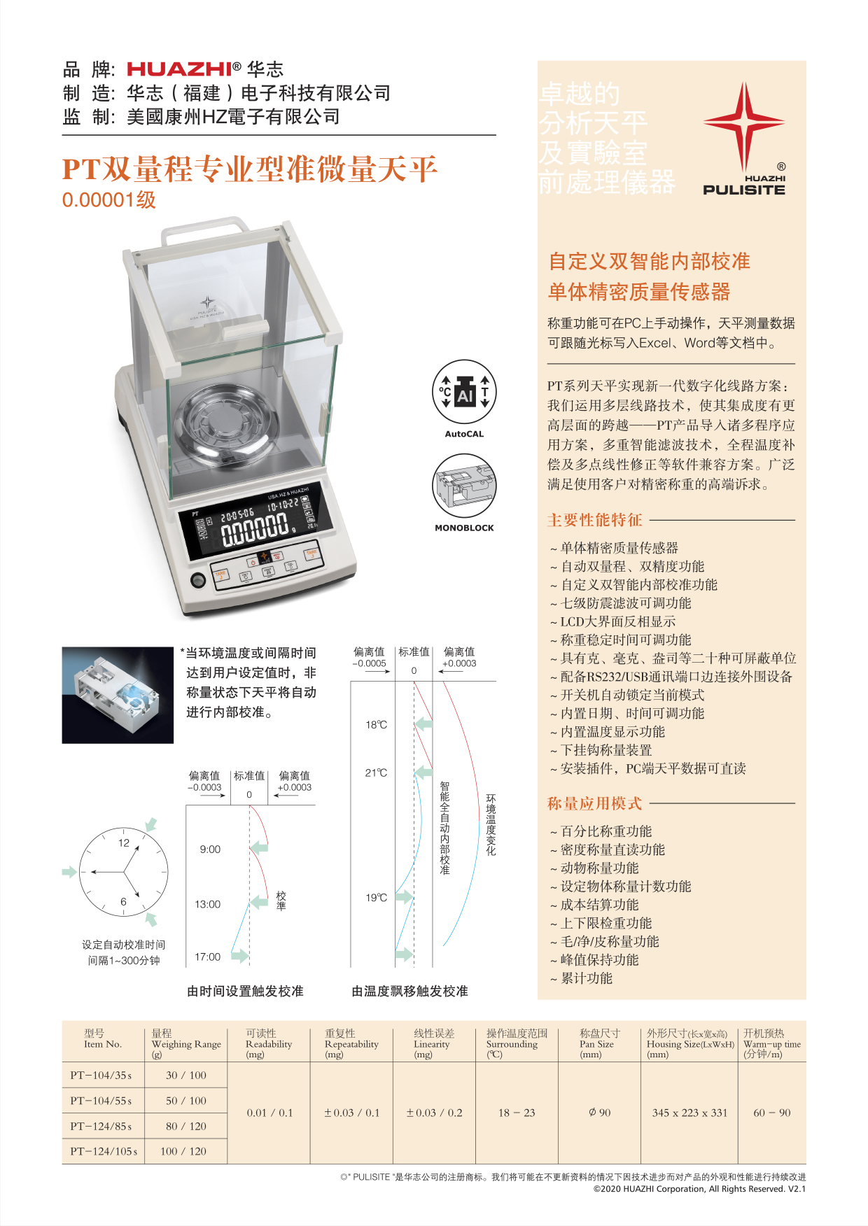 01,PT双量程专业型准微量天平.jpg