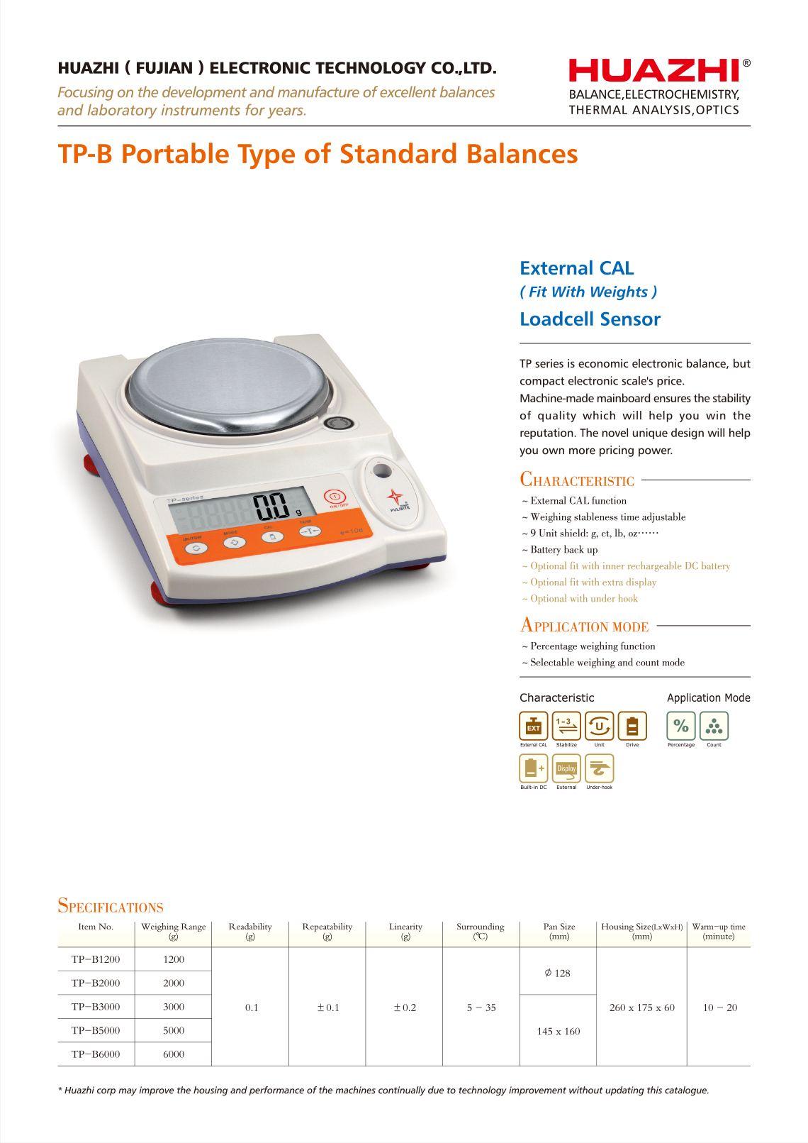 0.1g TP LOADCELL EXTERNAL CAL.jpg