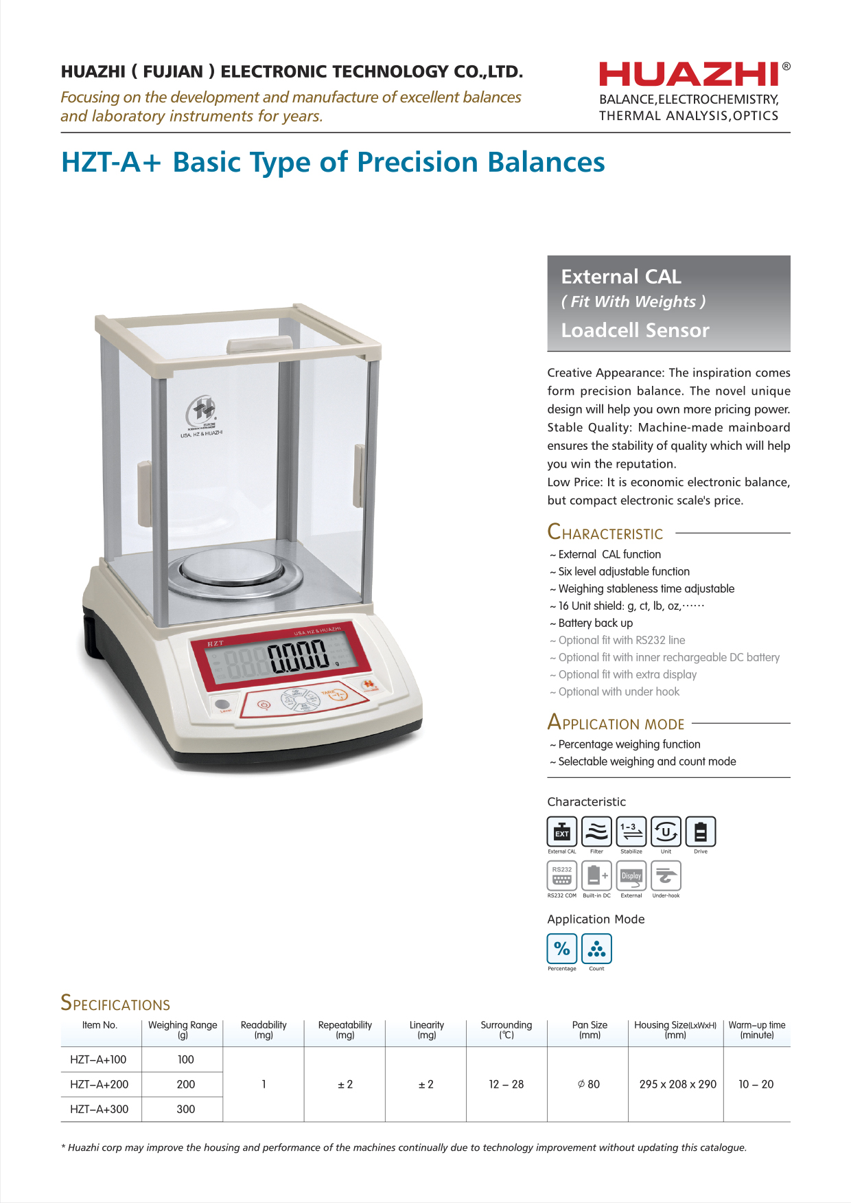 0.001g HZT  LOADCELL-EXTERNAL CAL.jpg