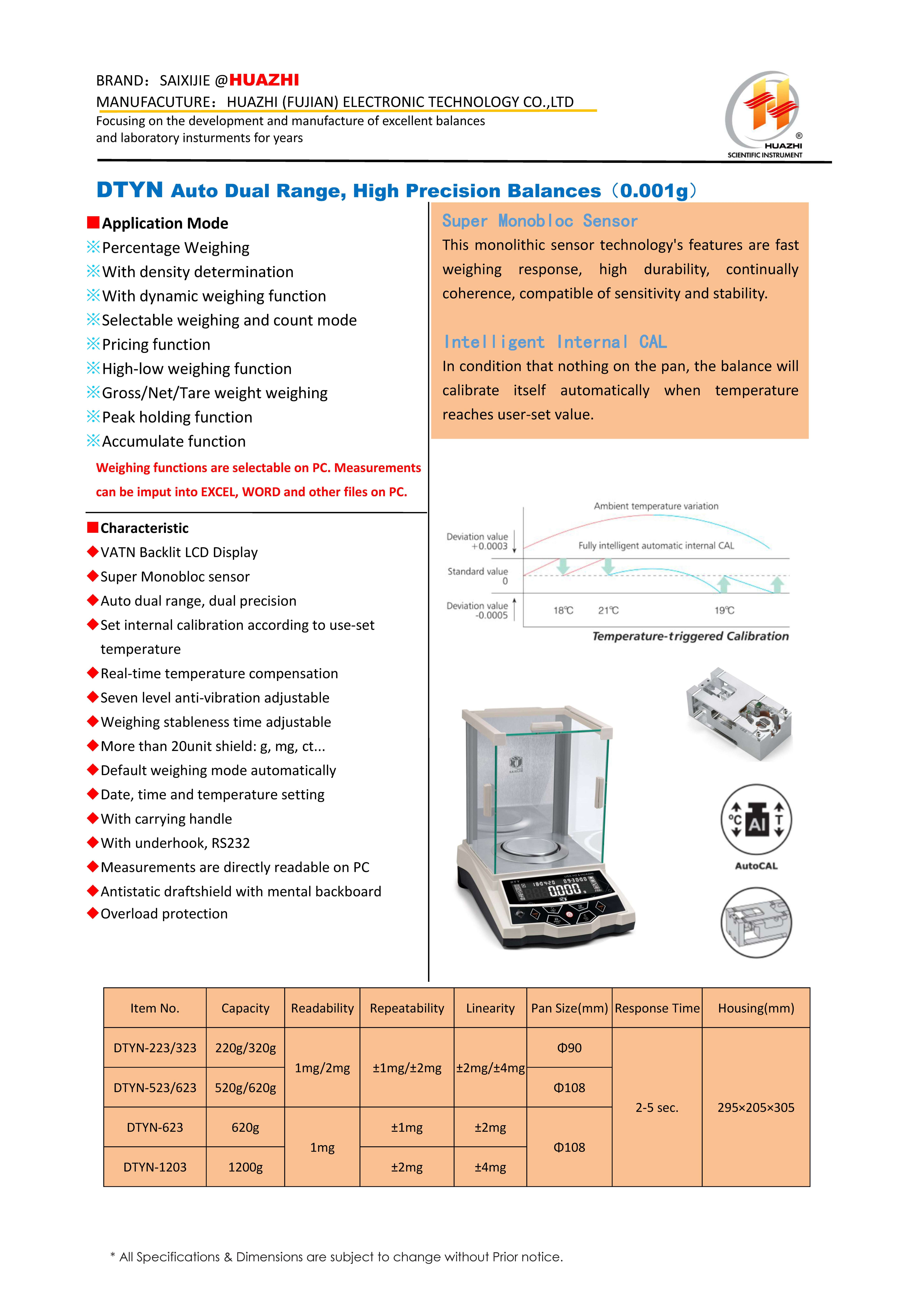 DTYN AUTO DUAL RANGE ADVANCED PRECISION BALANCE-1mg V1.jpg