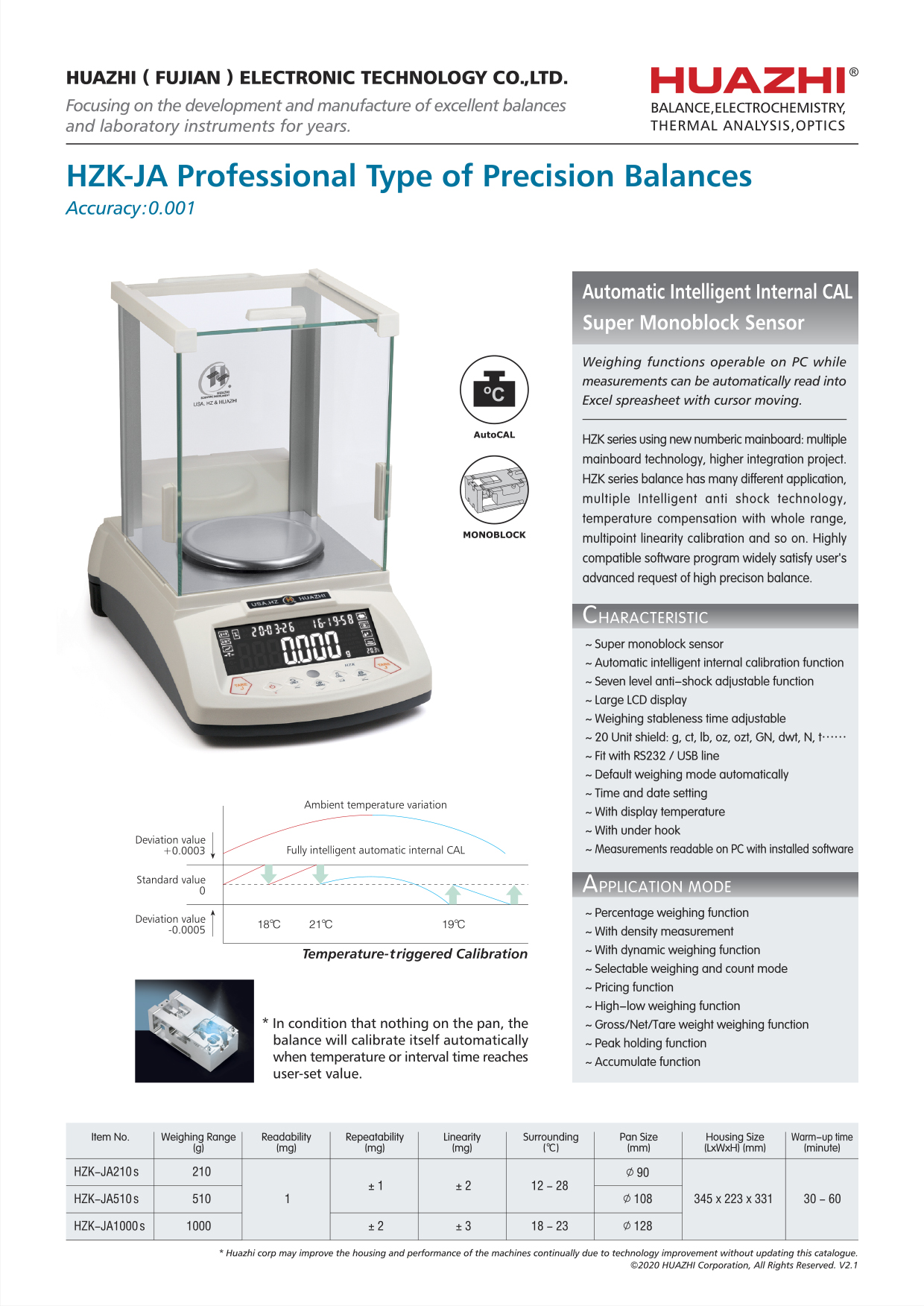 0.001 HZK MONOBLOCK-INTERNAL CAL.jpg