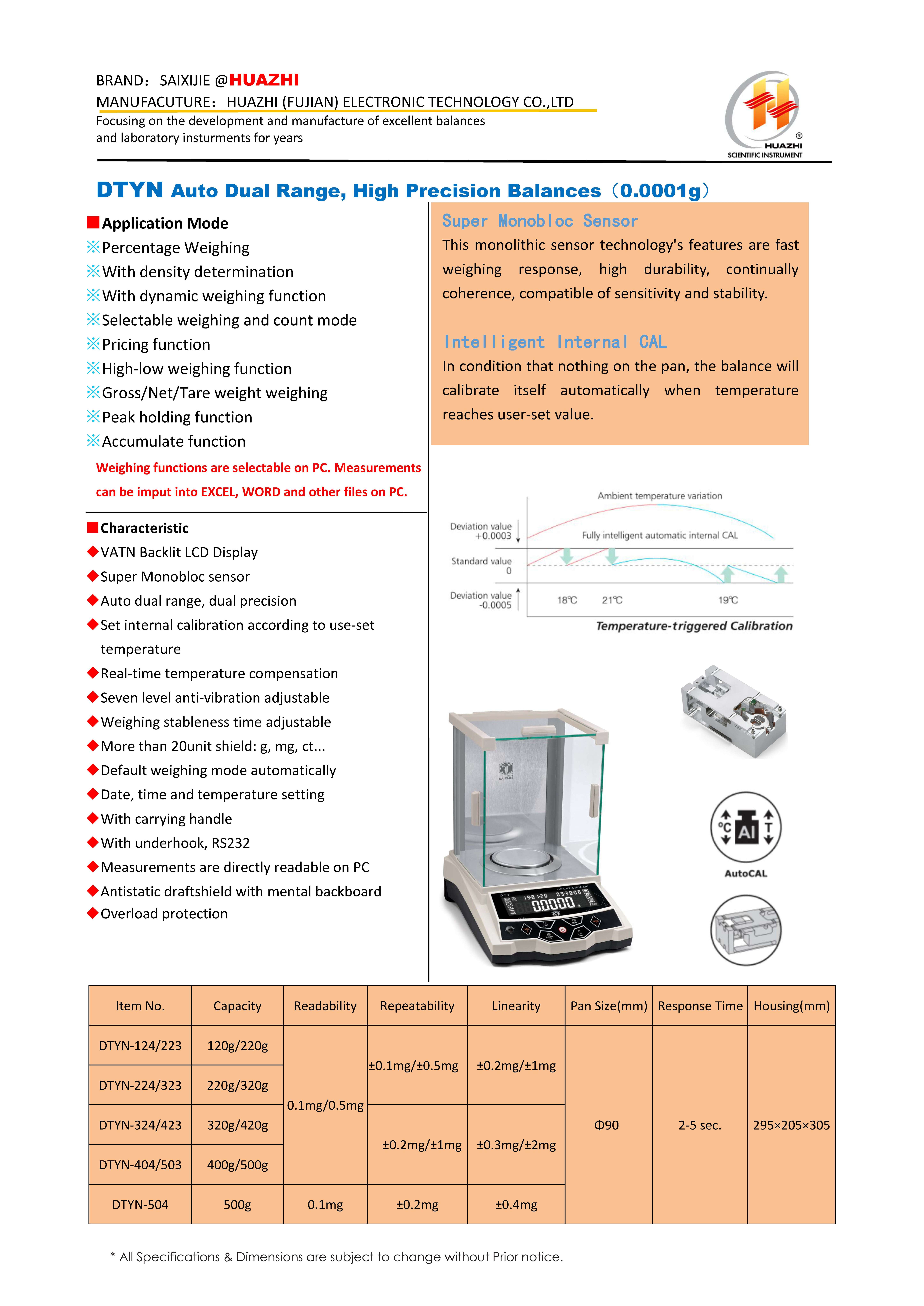 DTYN AUTO DUAL RANGE ADVANCED PRECISION BALANCE-1mg V1.jpg