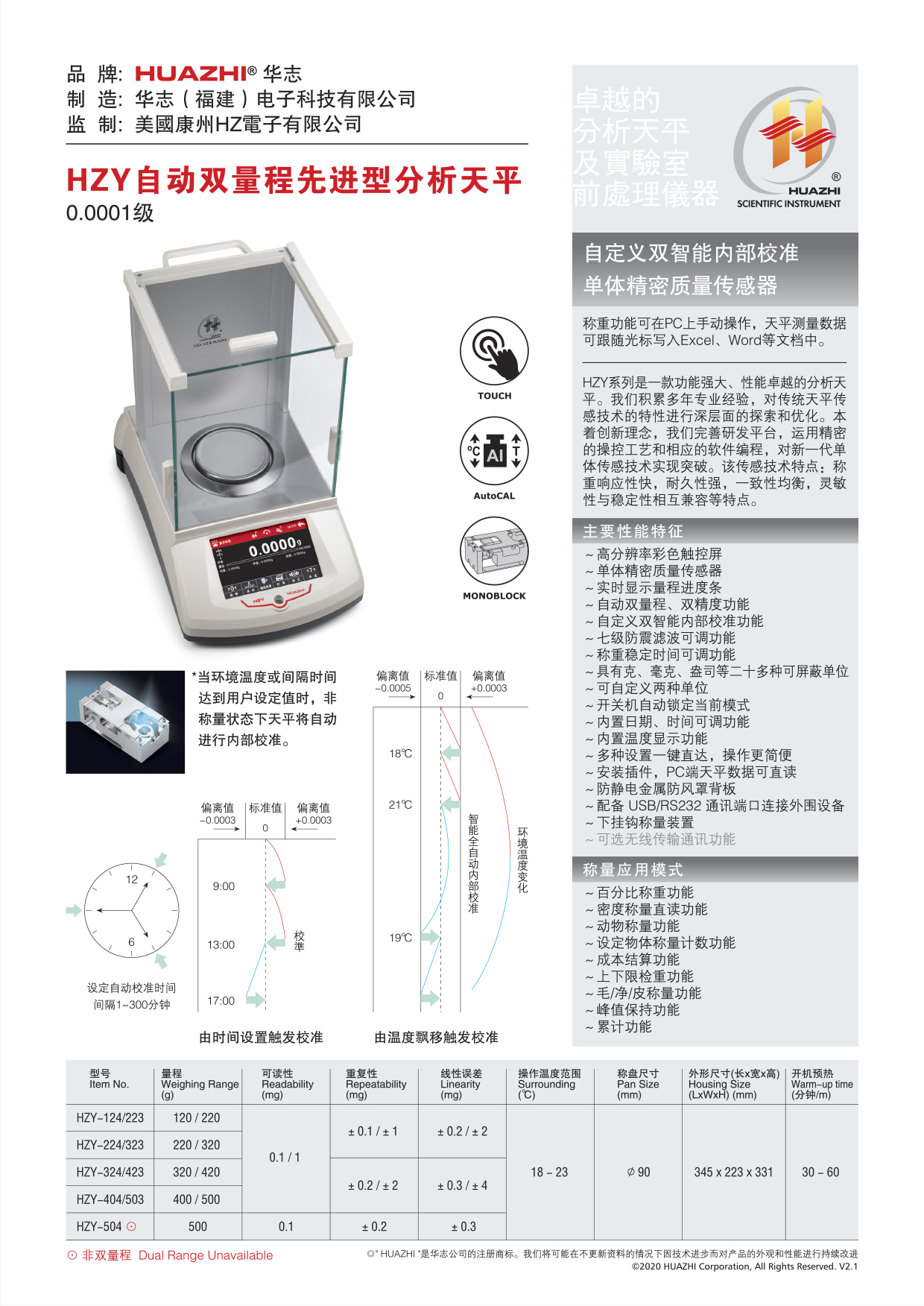 07,HZY自动双量程先进型分析天平.jpg