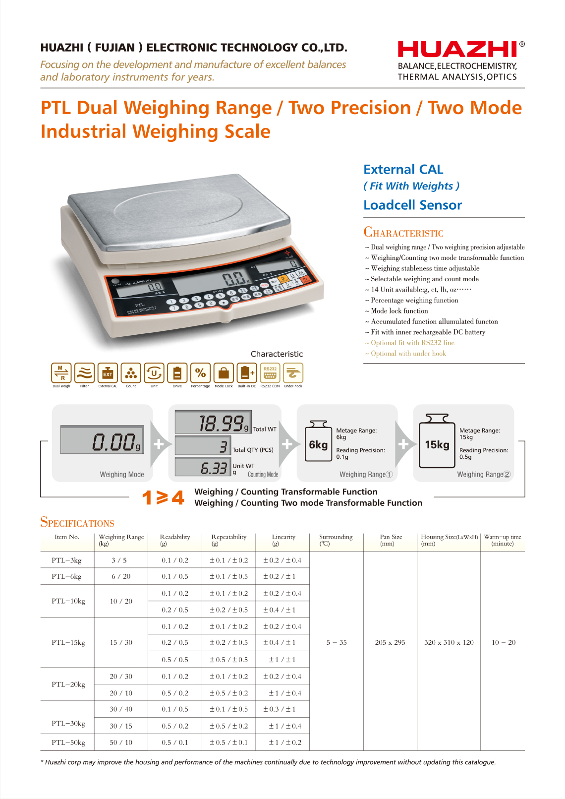 0.1g PTL LOADCELL EXTERNAL CAL.jpg