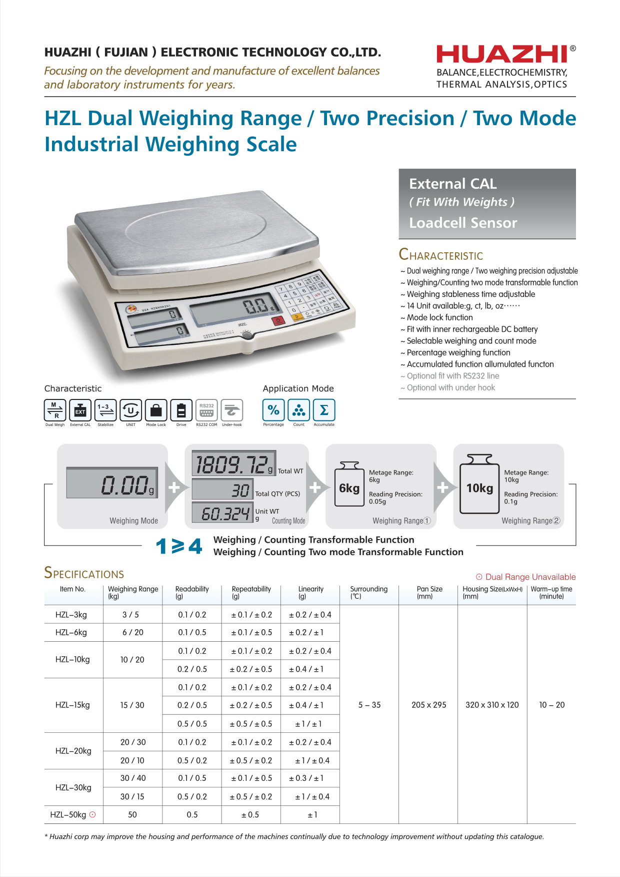 0.1g HZL LOADCELL-EXTERNAL CAL.jpg